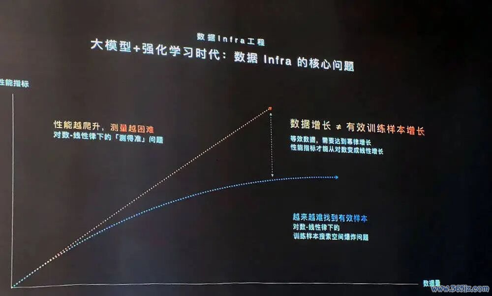 虎嗅拍摄