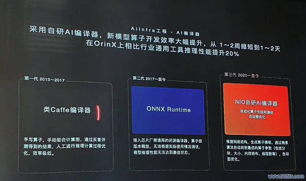 虎嗅拍摄